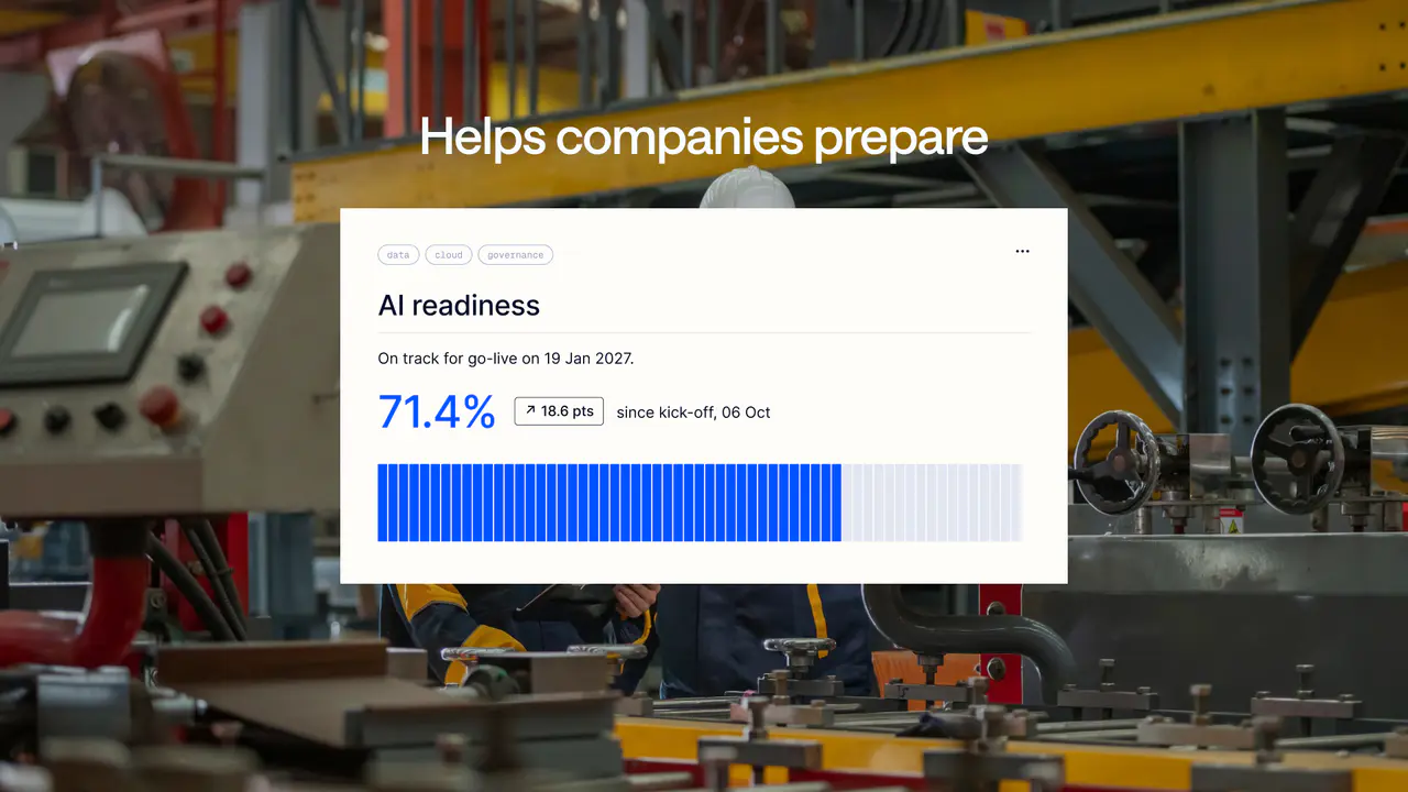 66 Degrees - Agentic AI