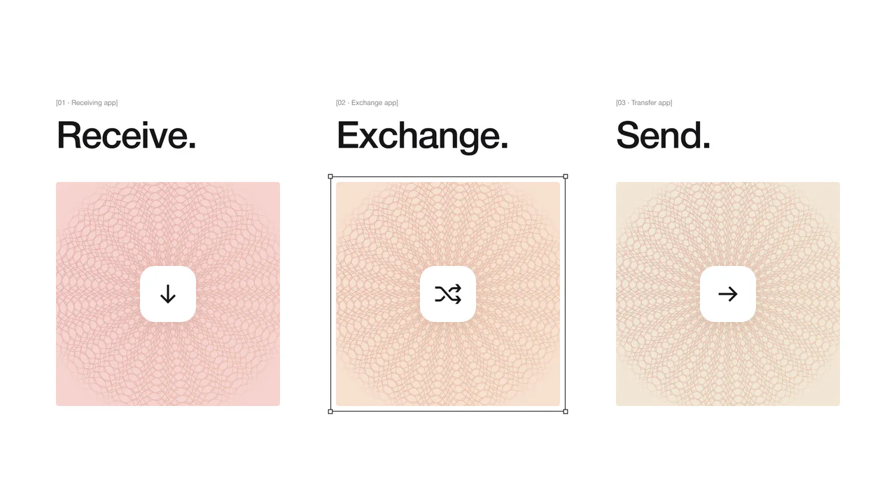 Receive. Exchange. Send