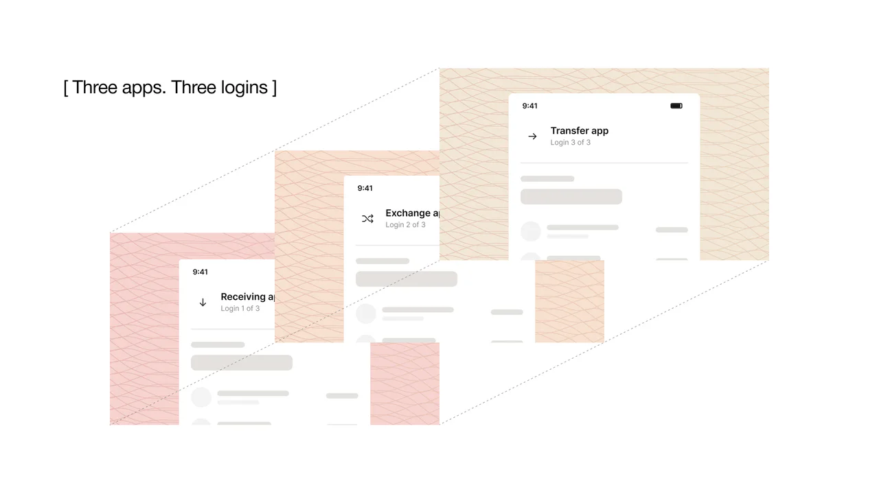 Nsave - One Account. Global — frame 3