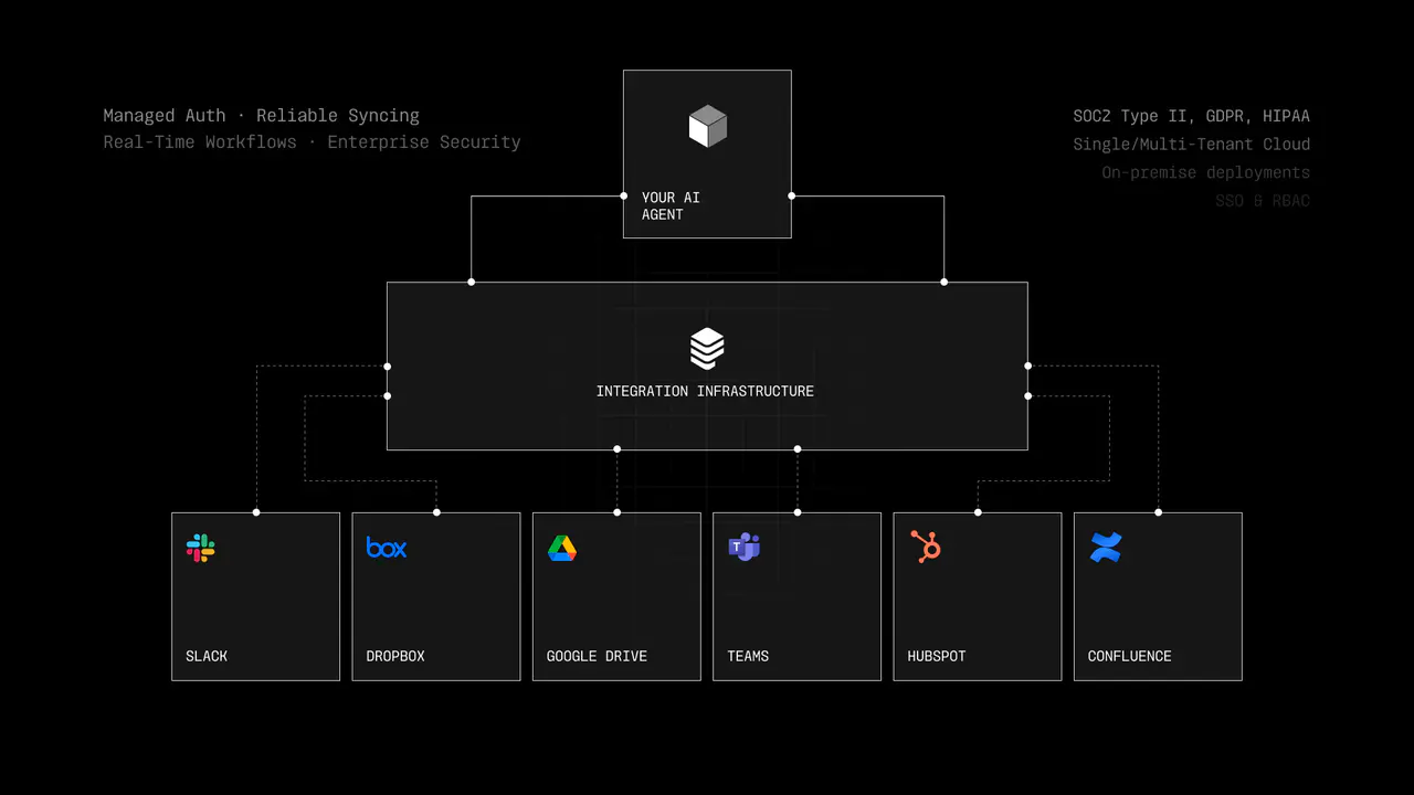 Paragon - RAG Ingestion — frame 15