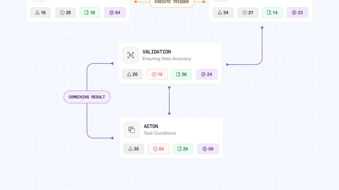 Paragon - Security — frame 9