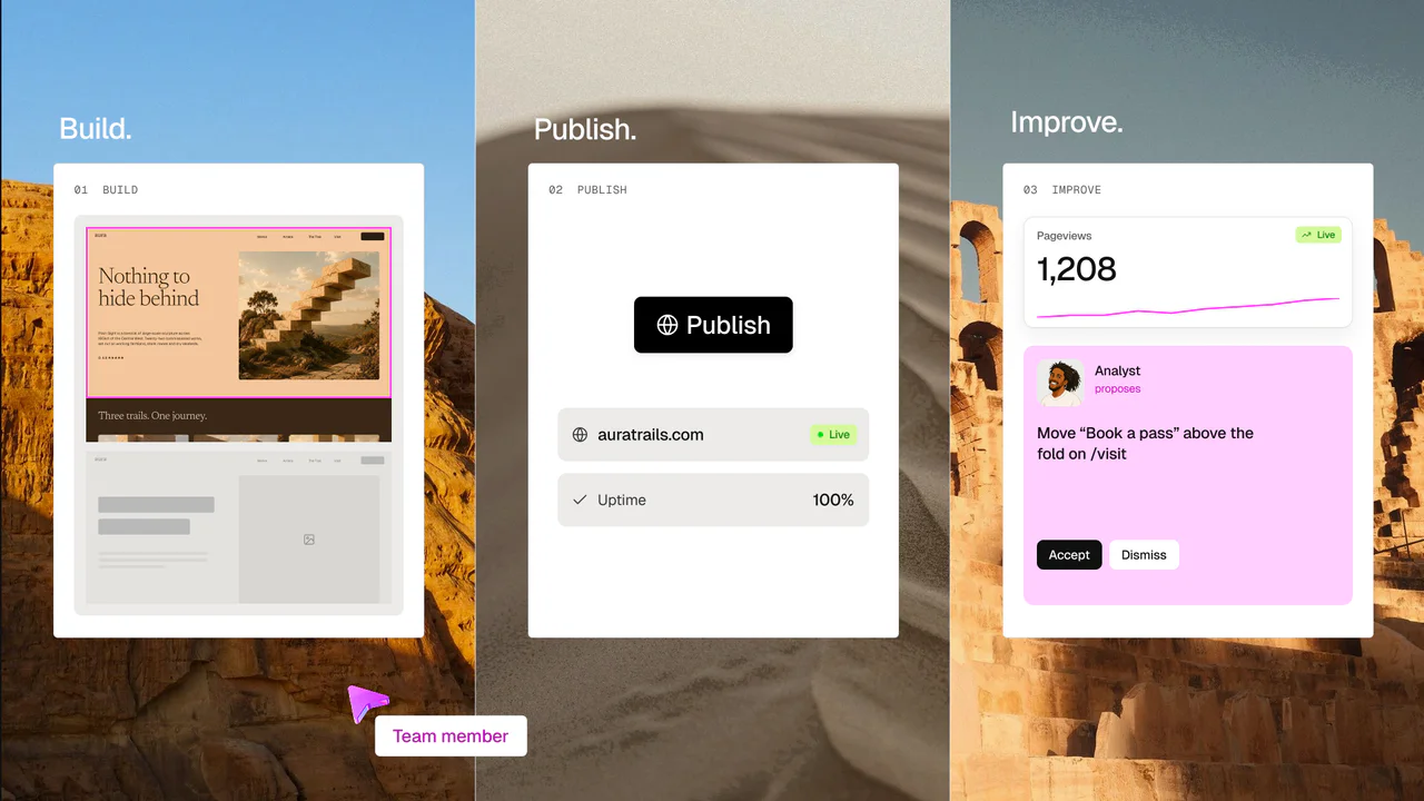 Copy. Design. SEO. Growth