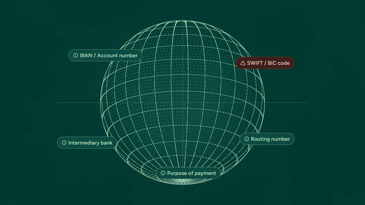 Problem · Complicated bank transfers