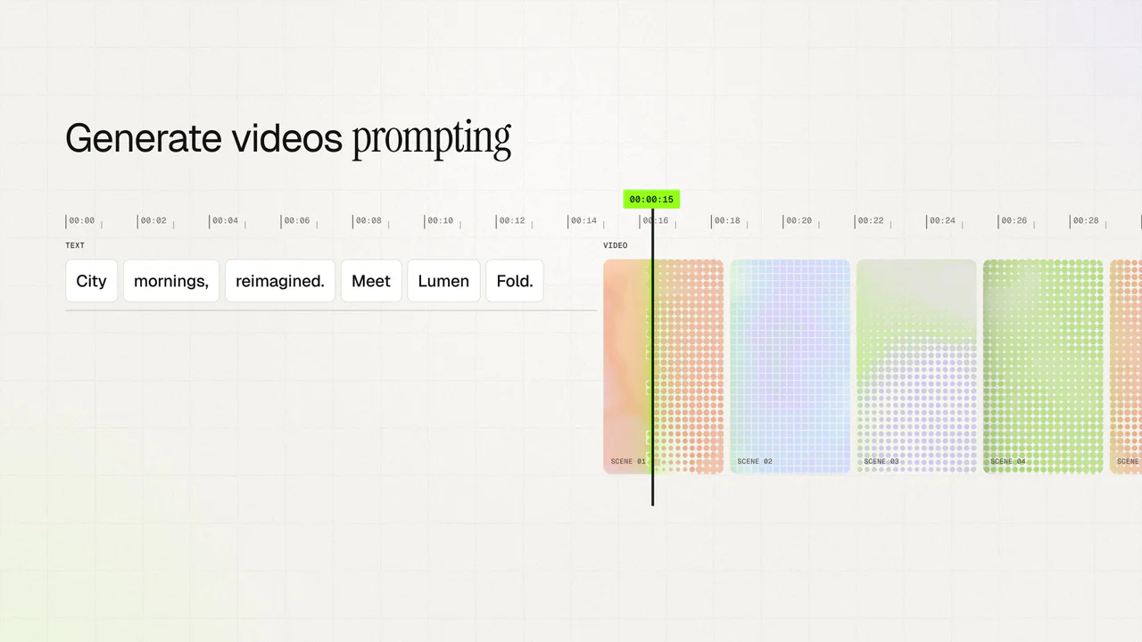 Text → Video