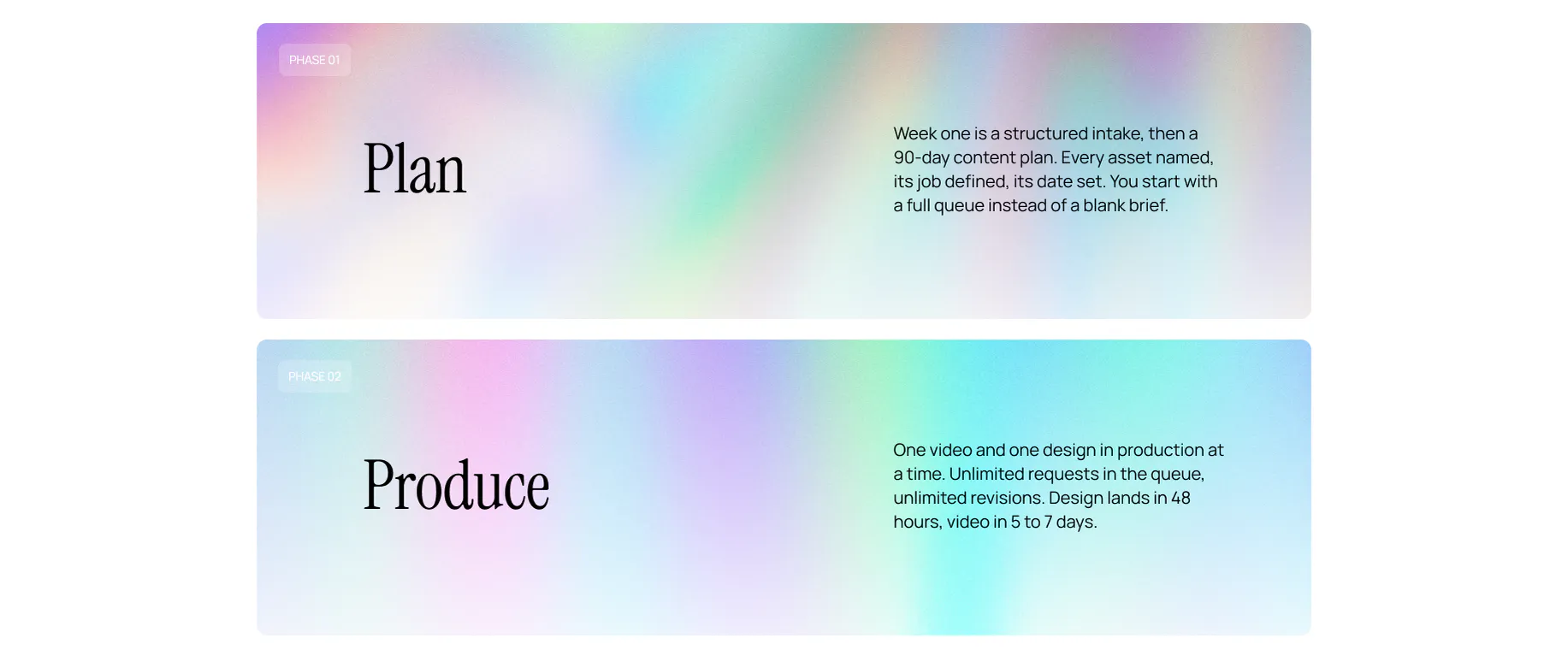 DROP - Funnel — Process phases