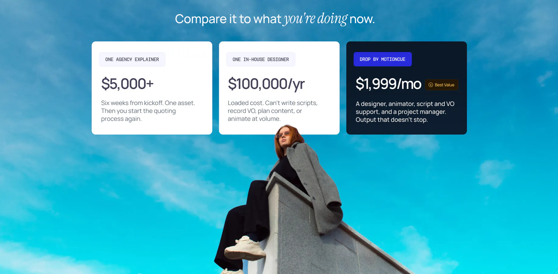 DROP - Funnel — Cost comparison