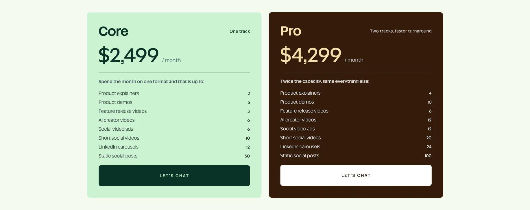 Motionhouse - Landing Page — Pricing